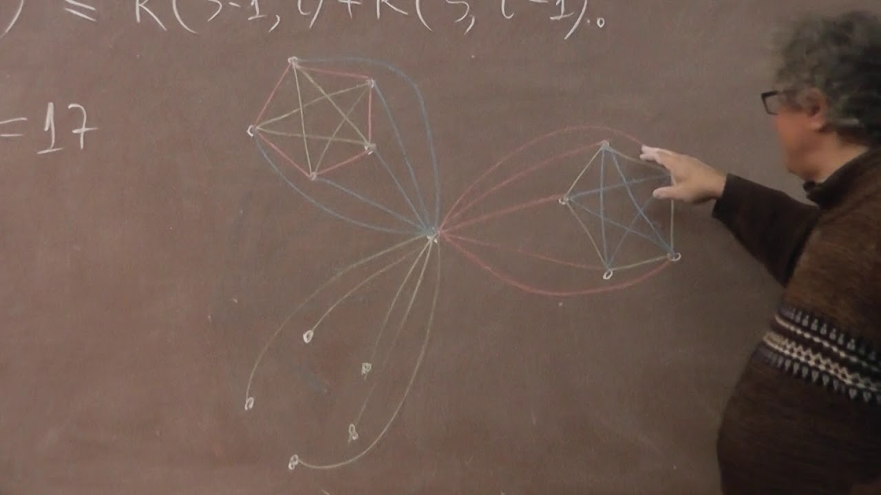 4 Число R(3,3,3) не больше 17