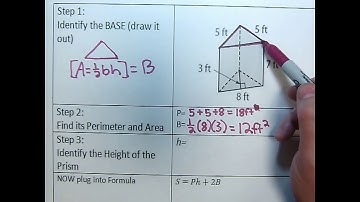 MAFS.7.G.2.6  Surface Area of Prisms