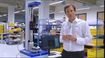 Static is the new benchmark