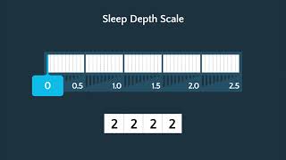 ORP - Understanding the Sleep Depth Scale