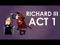 Richard III Video Tutorial Quiz