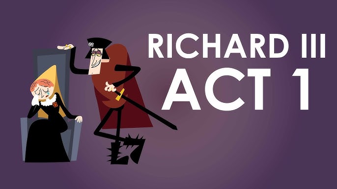 King Richard II Analysis