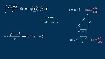 Trigonometric Substitution