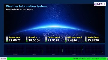 Ladies and gentlemen, this is a new one from HINET Live Panel, download NOW on Google Drive.