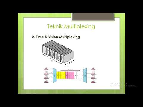 Video: Apa kelemahan utama dari multiplexing pembagian frekuensi?