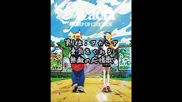 Thumbnail of BUMP OF CHICKEN🇯🇵 韓国女性ファンが選ぶ「WONDERLIVET 2025」待望曲TOP3【감동해서 울었어요】