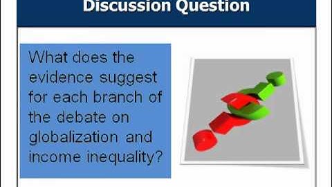 Chapter 1 Globalization