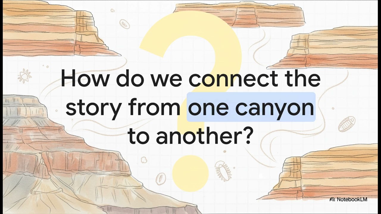 Как геологи восстанавливают историю климата Земли за миллионы лет?