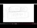 Codeforces Round #658 (Div 2) Editorial (All Problems) in Hindi | Code with Demoralizer