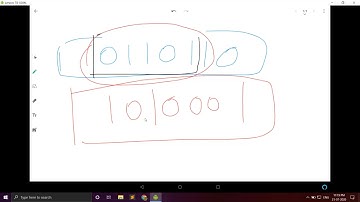 Codeforces Round #658 (Div 2) Editorial (All Problems) in Hindi | Code with Demoralizer