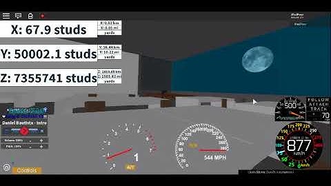 Daniel Bautista - Intro 10% faster