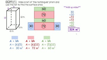 [LR MATH] Surface Area of Prisms and Pyramids - Part 2 of 3: Surface Area of Prisms