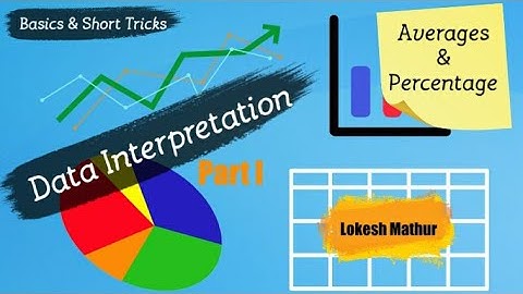 Data Interpretation - Part I (Short Tricks to Calculate Averages and Percentage) Bank Exams, CAT etc