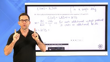 N-Gen Math Algebra I.Unit 4.Lesson 6.More Modeling with Linear Functions
