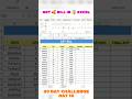 GST bill in Excel #sheet #excel #viral