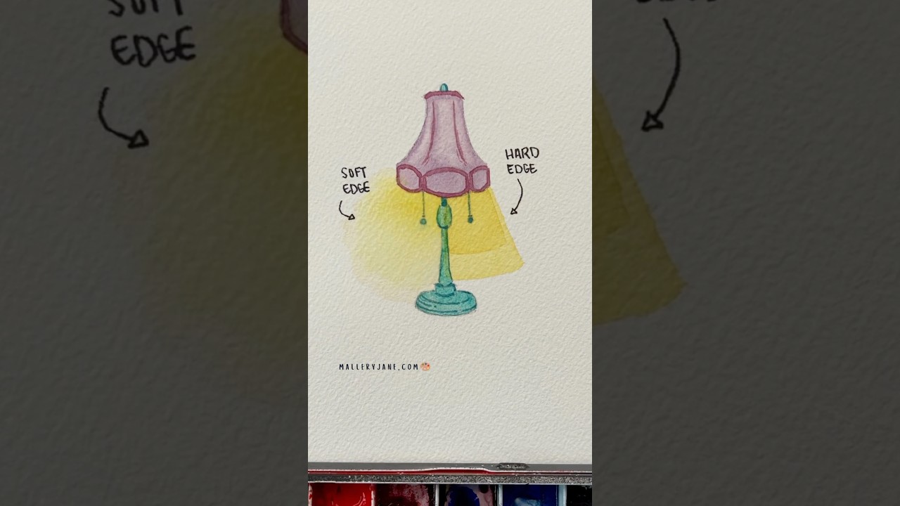 How to think of a hard vs soft edge in watercolor 