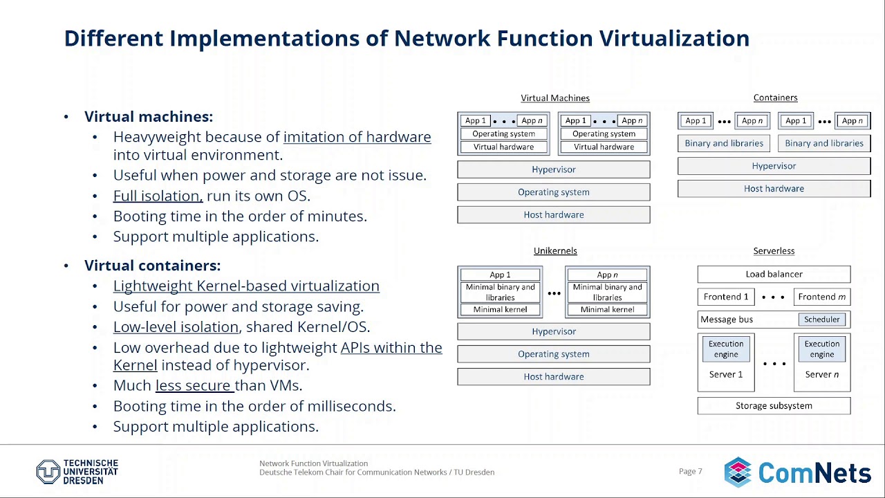 CompBook - Chp 07 - Network Function Virtualisation - YouTube