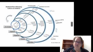 Modelling the continuum