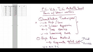 High and Low Method | Quantitative Aids to Budgeting | ACCA Performance Management (F5) Lecture 44