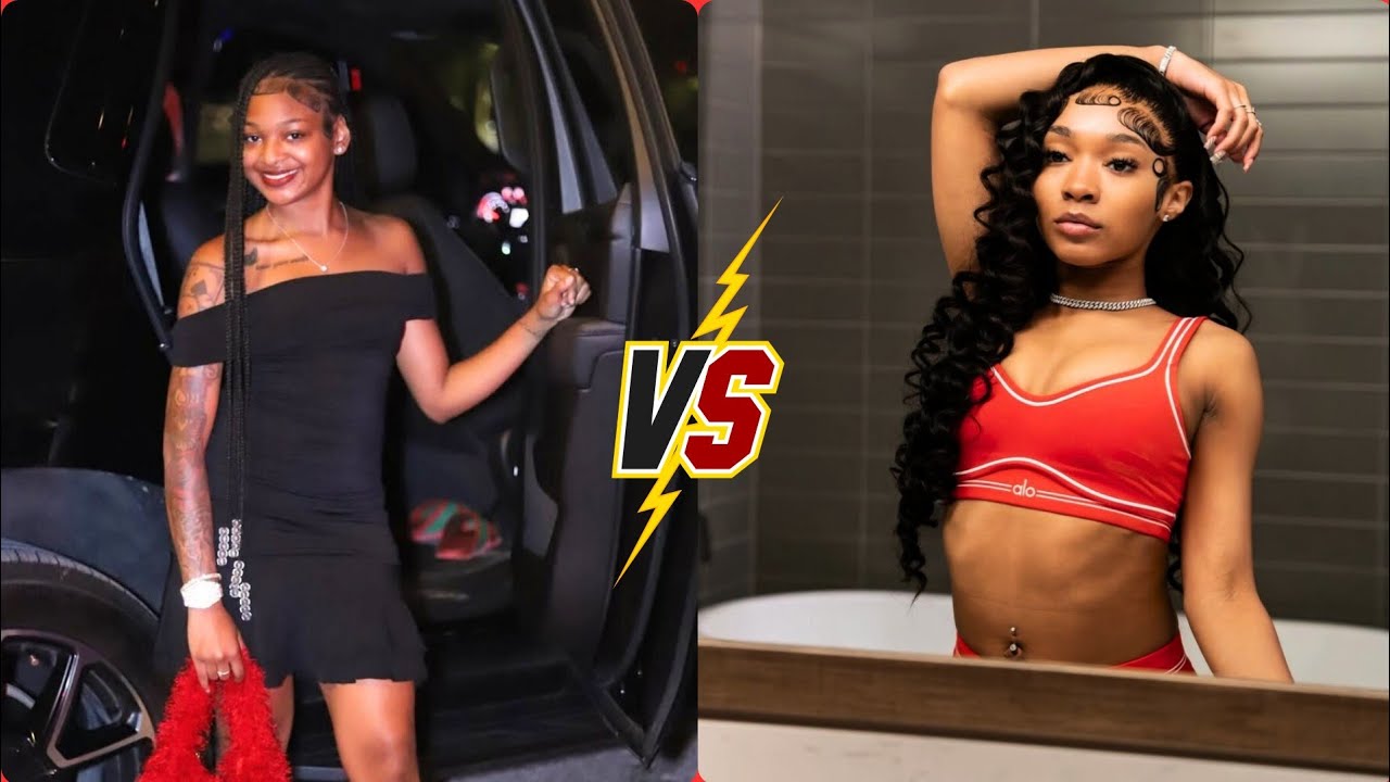 Theemyenicole vs Macei K | Преображение от младенца до настоящего времени (тогда и сейчас)