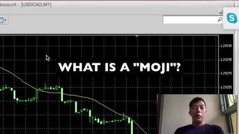 The Binary Lab: MT4 Chart Pattern Training - What Are "Mojis"?