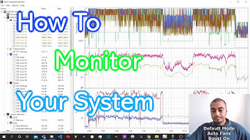 How to Monitor your Computer || Open Hardware Monitor