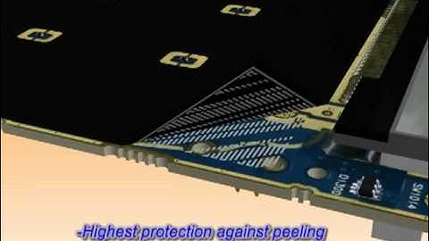 Secure Flex(TM) for Payment Terminal Security