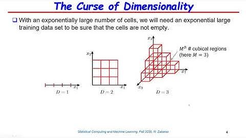 Lecture 10 - Curse of Dimensionality