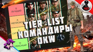 :    OKW  Company of Heroes 2
