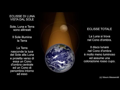 Eclissi di luna