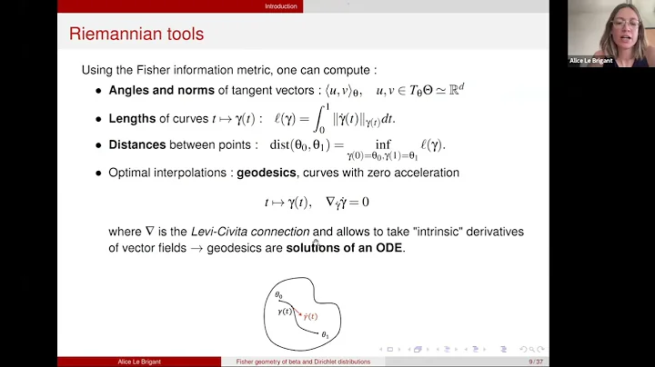 Fisher Information Geometry of Beta and Dirichlet Distributions (Dr. Alice Le Brigant)