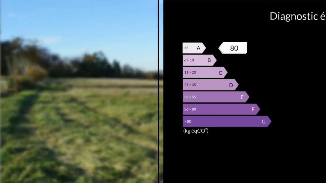 A vendre - Terrain - Navailles-Angos (64450)