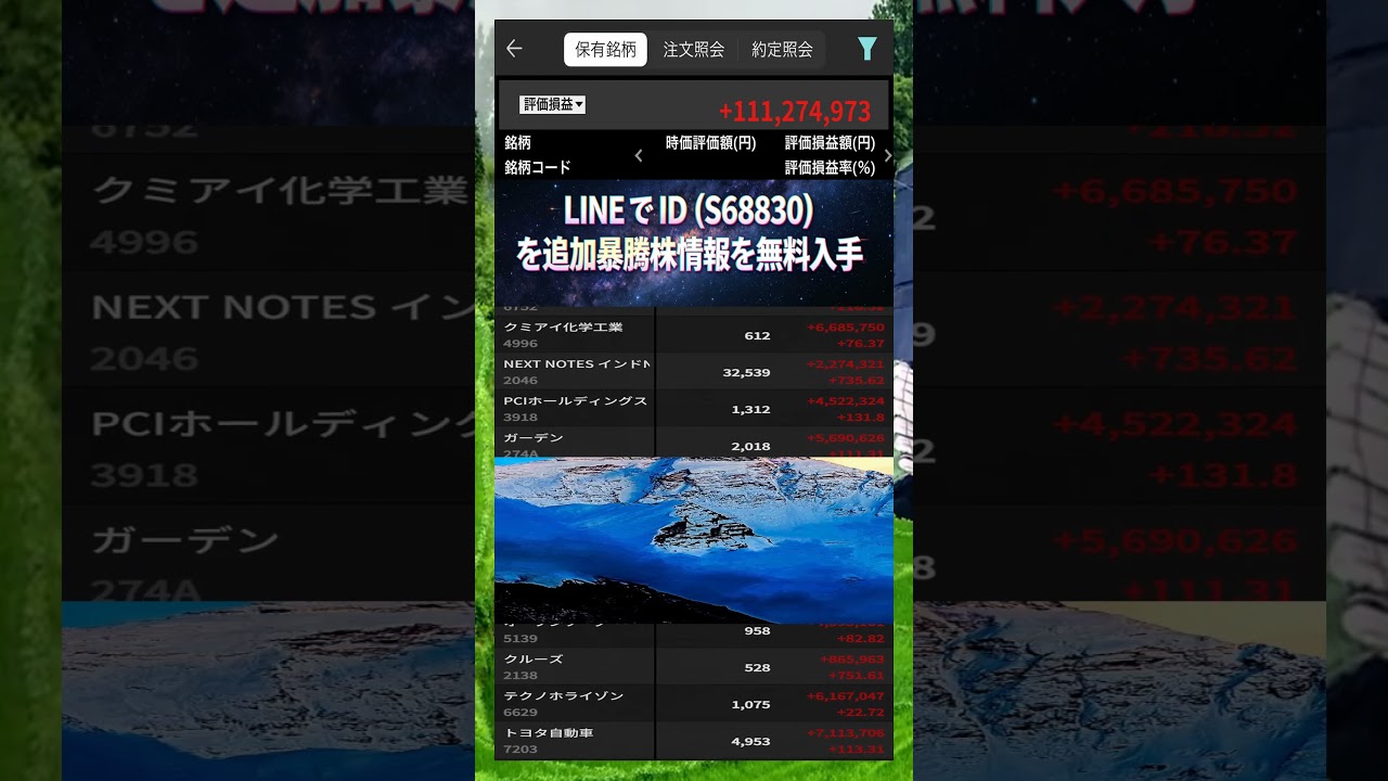 #決算分析,#業績,#企業分析,#銘柄分析,#株予想,#株の買い方,#株の売り方,#株勉強,#投資初#経済,#日本経済,#マーケット,#相場,#株ニュース,#金融,#チャート