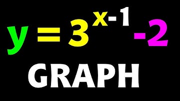 Graph y=3^(x-1)-2, starting  from y=3^x (exponential curves)
