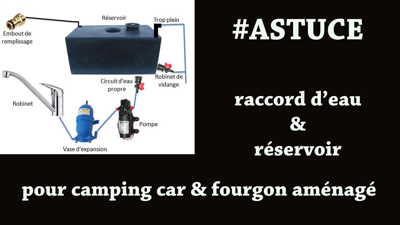 ASTUCE_VAN : raccord d'eau & réservoir camping car & fourgon