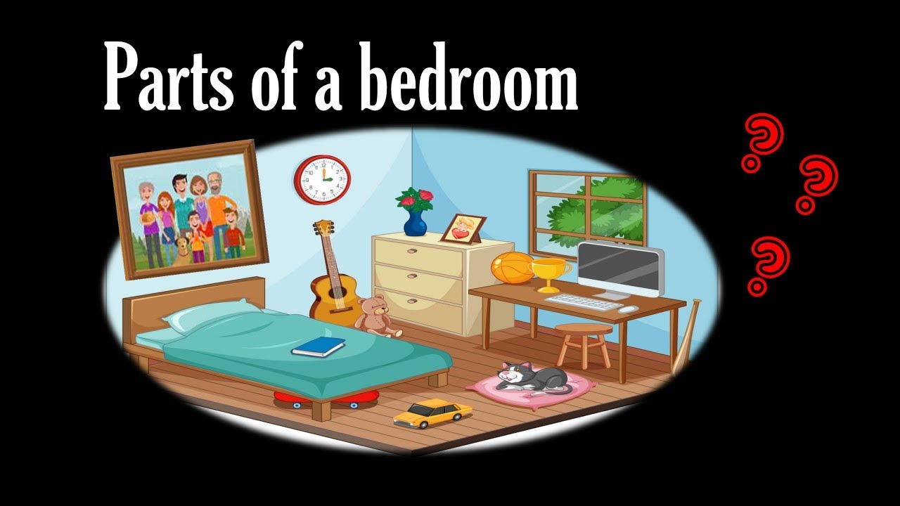 Partes de un dormitorio en Inglés, Bedroom parts in English. Super