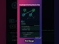 Tropological Sorting Step by step dry run | Leetcode | CodeArc