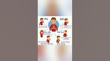 Dấu hiệu cảnh báo bệnh cúm chuyển nặng