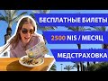 Льготы и пособия для новых репатриантов 2022