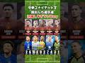 ユナイテッド脱出選手達が欧州各地で輝くw #アントニー #グリーンウッド