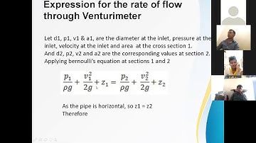 B - Tech, Mechanical Engineering, ME402- INSTRUMENTATION & CONTROL, HINA LT 11 00 11 30 AM