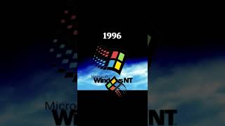 Microsoft Windows Edit