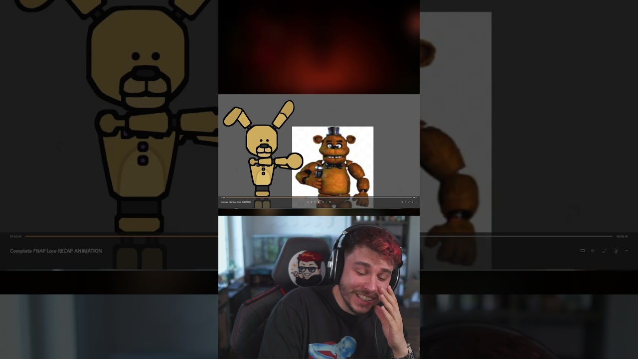 Die gesamte FNAF Story in UNTER 2min 🤣