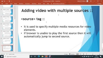Inserting video in webpage # Advanced Web Designing# 12th Std