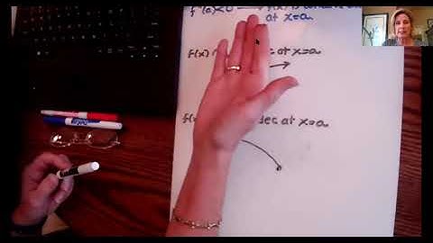 Quotient-Remainder Theorem, Proofs by Cases Video 3 of 3