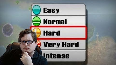 Difficulty and Accessibility in Video Games