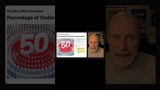 The Real Metric: Percentage of Underserved Customers #substack #shorts