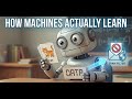 What Is AI? Explained like a five year old - A Simple Story to Understand AI, ML & Generative Ai