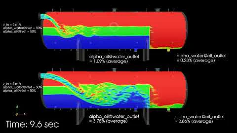 CFD simulation of an industrial type oil water separator, separation tank with OpenFOAM