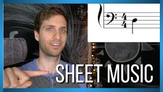 How to Read Music Notes For Piano 🎼 [Sheet Music Explained] screenshot 5